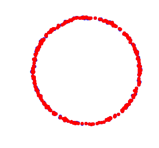 ../_images/notebooks_empirical_wasserstein_optimize_5_1.png